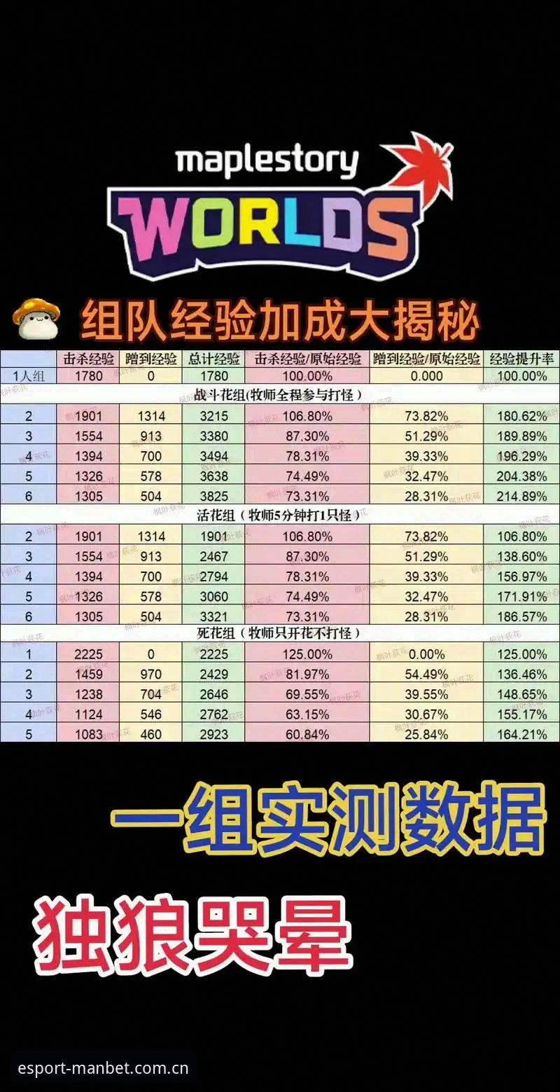 资深玩家实战经验：万博体育平台最新MANBET投注全攻略