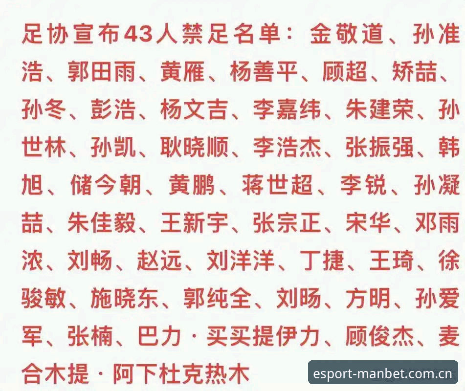 MANBET官网 足协第三批禁足名单数据拆解:MANBET官网资讯复盘与合规观察实用指南