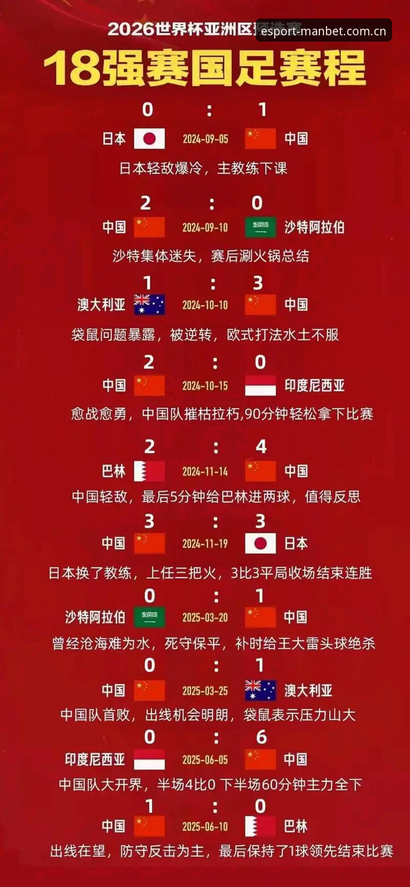 U17世界杯抽签结果解析：中国男女足对战指南与竞猜策略
