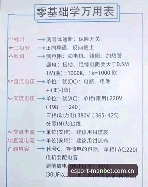 揭秘MANBET安全吗使用技巧：资深用户分享你不知道的实战经验