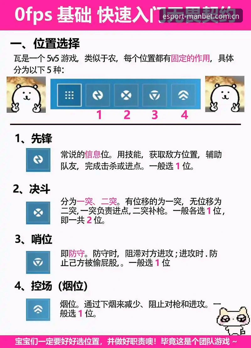 3个新手必知技巧，快速上手ManBetX体育平台沉浸式电竞竞猜
